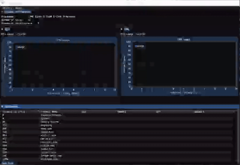 System Monitor screenshot